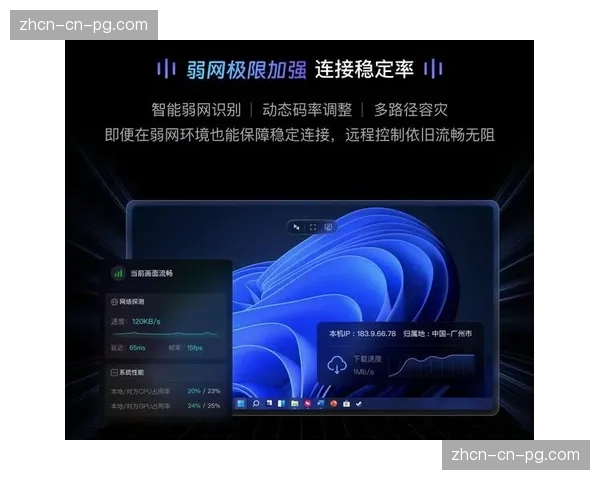 自适应码流控制芯片在当前周期内完成换代，确保了移动采集在弱网下的流畅度