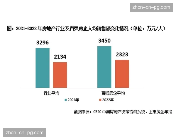 深度报道:CVC资本入资后,法甲商业开发进程评估 深度报道:CVC资本入资后,法甲商业开发进程评估